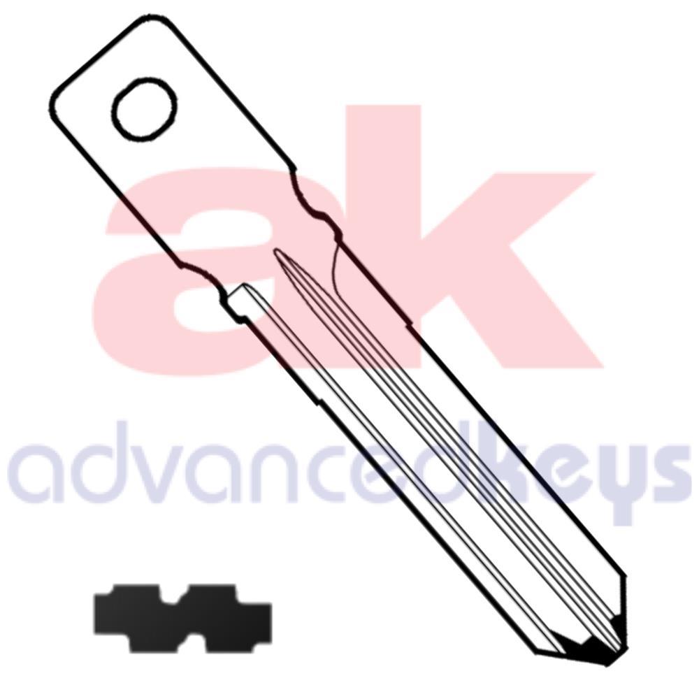 HU179T – HU179T REMOTE BLADE FOR RENAULT DACIA